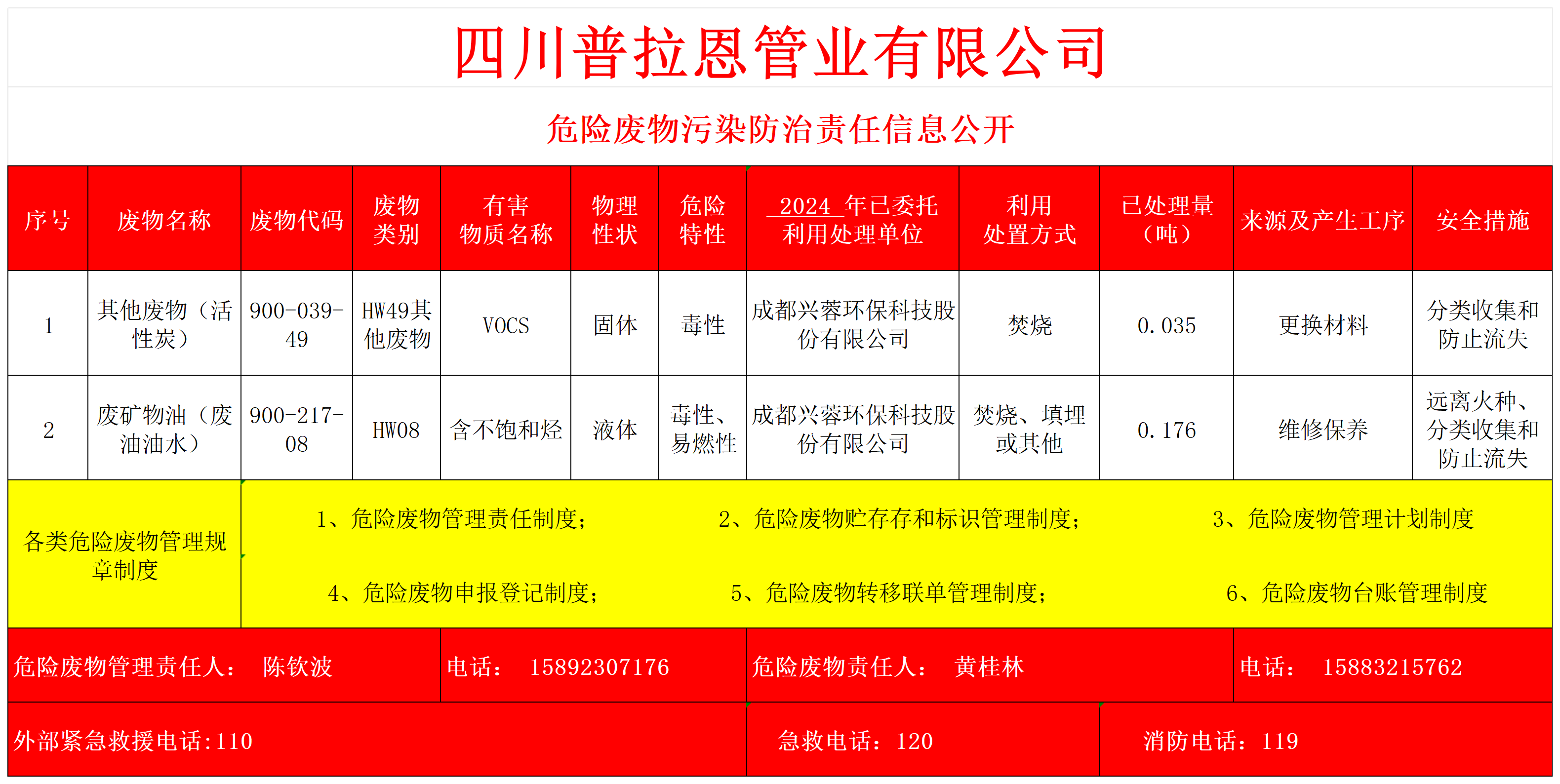 环保图片